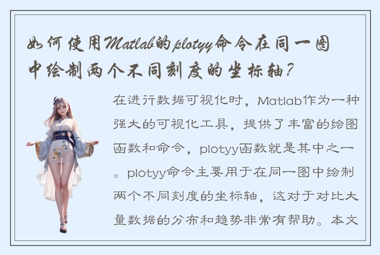 如何使用Matlab的plotyy命令在同一图中绘制两个不同刻度的坐标轴?